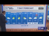 10 Weather: Monday evening forecast, Tampa Bay area; Dec. 1, 2025