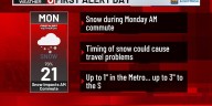 FIRST ALERT 6 WEATHER DAY - Widespread snow showers impacting Monday morning commute
