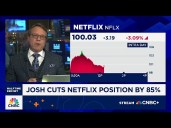 Trimming Netflix shares here is 'a mistake', says Capital Wealth Planning's Kevin Simpson