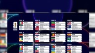 Grupo C del Mundial 2026: Brasil, Marruecos, Haití y Escocia ya tienen definido su calendario de sedes y horarios