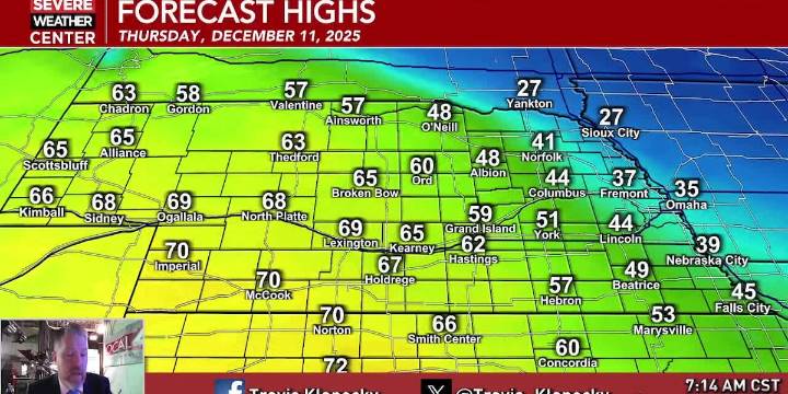 A few spots could push into record high territory today. But others may see snow by this weekend.