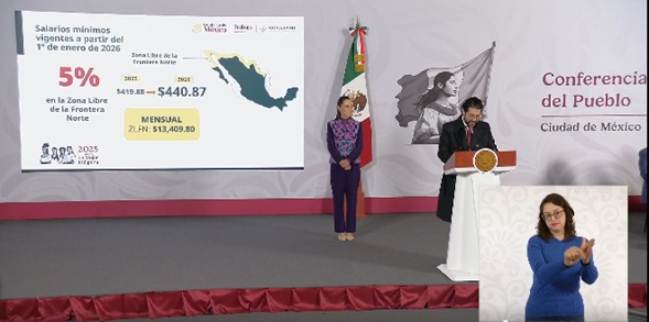 Subirá salario mínimo y bajará jornada laboral