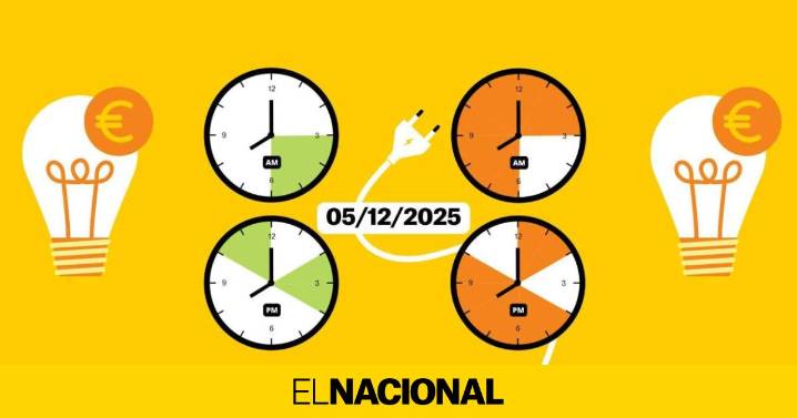 Precio de la luz hoy, 5 de diciembre de 2025, por horas: ¿cuándo es más barato poner la lavadora?