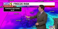 Tuesday Morning Weather on the Go (12/2/25)