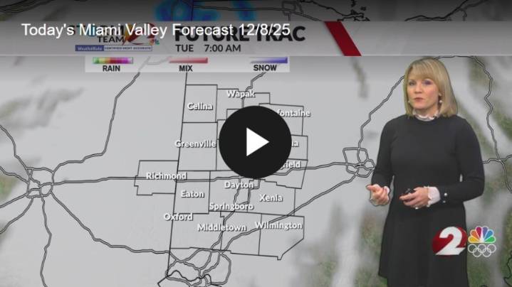 Temperatures go up and down this week, will that mean rain or snow?