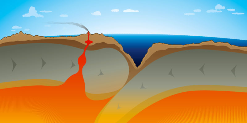 ¿Sabías que existe una montaña en Sudamérica que crece cada año?