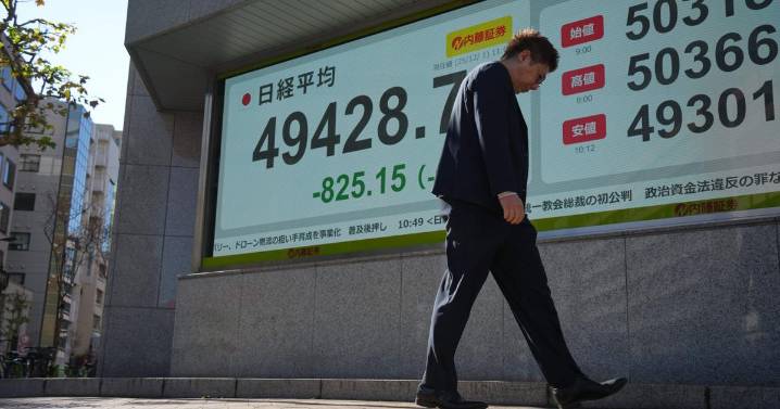 US stocks fall to their first loss in 6 days as bitcoin tumbles