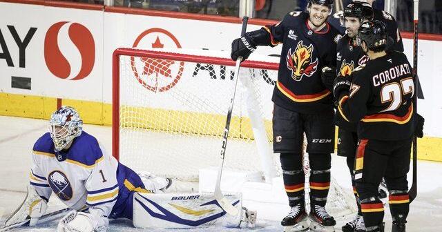 Sharangovich paces Flames to 7-4 win over Sabres