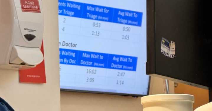 Coventry hospital A&E warning as maximum wait times hit 16 hours