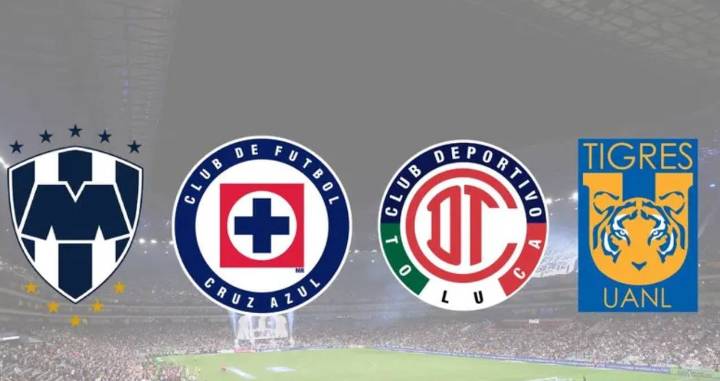 Liga MX: Confirman fechas y horarios de las Semifinales del Apertura 2025