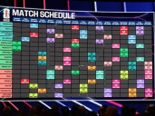 Mundial 2026: confirman horarios y sedes de todos los partidos de la ronda de grupos