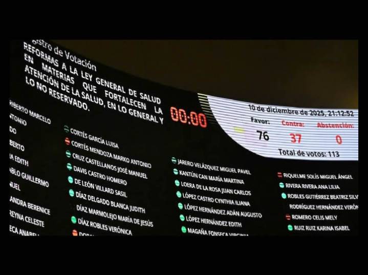 Senadores de la 4T aprueban la reforma que prohíbe los vapeadores