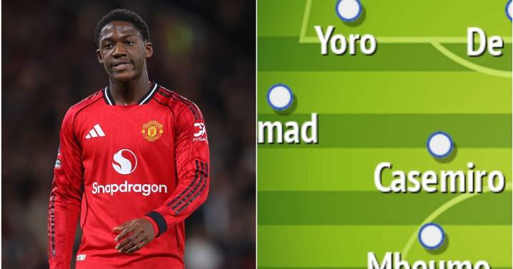 Man United predicted line-up vs Wolves as Kobbie Mainoo decision made and Leny Yoro returns