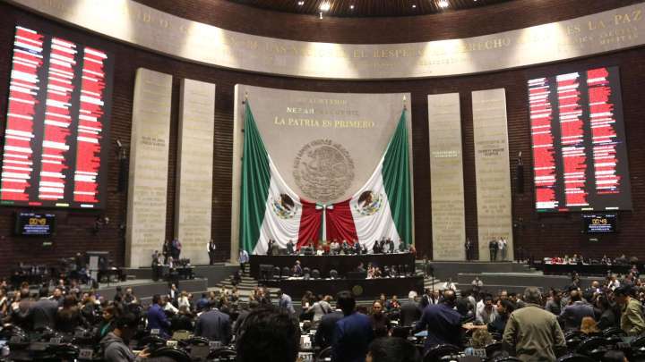 Diputados Aprueban Aranceles para China y Otros Países Sin Tratados Comerciales con México