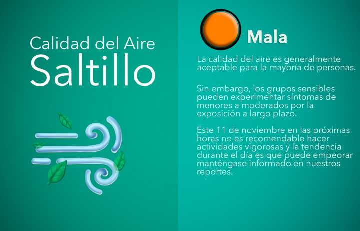 Calidad del aire hoy 30 de noviembre a las 21:00 horas es mala para realizar actividades al aire libre