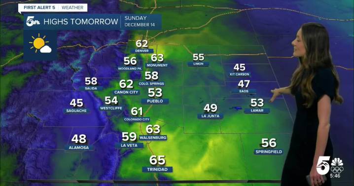 Slightly cooler on Sunday but temperatures still remain above average