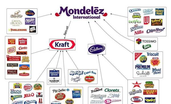 Parate inédito de una alimenticia expone la crisis del consumo y la industria