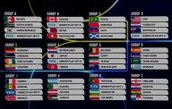 Al detalle. Así son los grupos del Mundial 2026: partidos, sedes, días y horarios