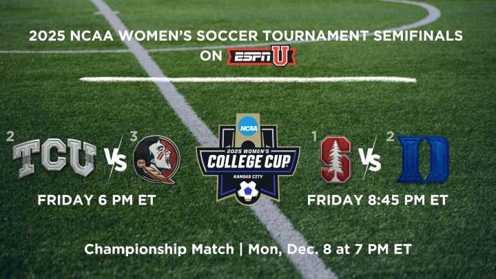 ESPN showcases postseason college soccer with the 2025 Women’s and Men’s College Cups, December 5