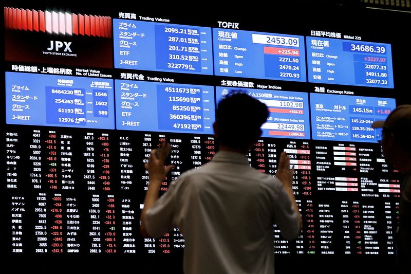 Asia markets mixed, sentiment tepid as Fed looms