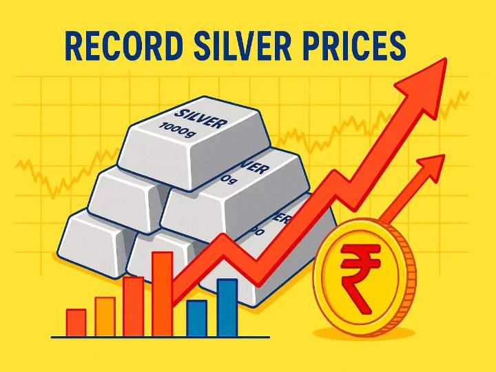Record silver rates: What’s triggering white metal’s prices exceptional rise and what should investors do now?