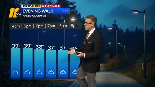 Wintry mix early Friday, mainly north