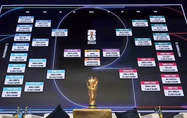 En más de 4 md, boletos en reventa para Mundial