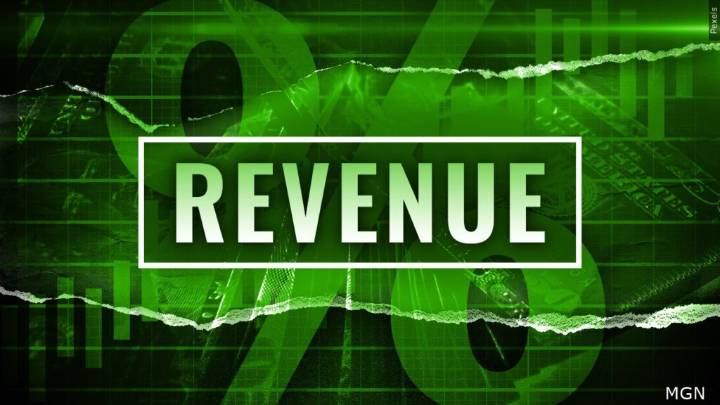 November General Revenue Fund Collections Exceed Estimates by $28.5 Million, Up 10.5% from Prior November Receipts