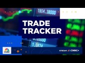 Trade Tracker: Amy Raskin shares her latest portfolio moves