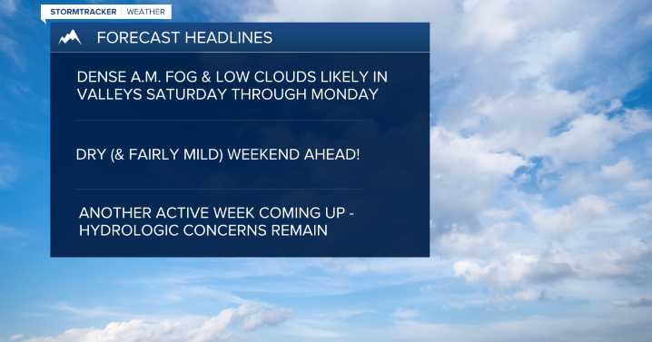 Weather Forecast: Moisture slowly exits into early Saturday
