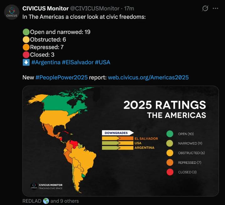 US downgraded from democracy to banana republic