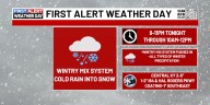 Jim Caldwell’s Forecast | A messy system brings all kinds of wintry weather