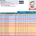 Edmonton Oilers bring back rugged winger to squad