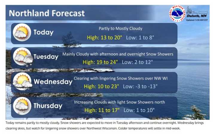 Frigid weather to hang around the Brainerd area for a while