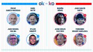 Los OK y KO del jueves, 4 de diciembre de 2025