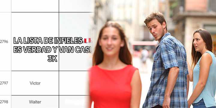Lista de infieles en Excel en Perú, Chile y Colombia: LINK es actualizado por miles de usuarios