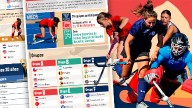 Comienza el Mundial Junior de Hockey Céspéd femenino en Santiago: Quiénes juegan y los partidos de Chile, que debuta hoy La cita se disputa entre el 1 y 13 de diciembre en el Centro Deportivo de Hocke