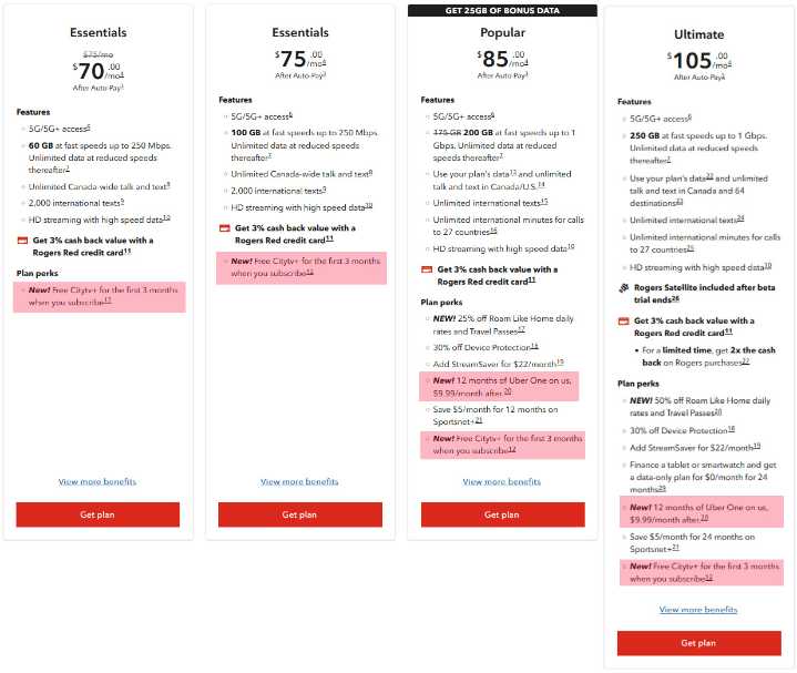 Rogers adds 25GB data bonus, free year of Uber One to some plans