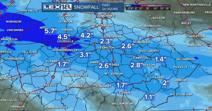 Friday's Snow is Over but More on the Way