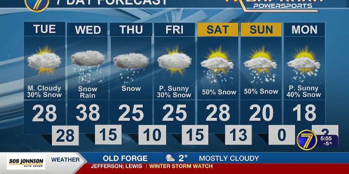 Snow starts late today