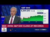 AI market correction was 'normal adjustment', says Citi's Heath Terry