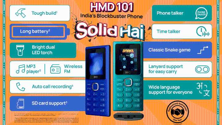 HMD launches HMD 100 & HMD 101: New feature phones under Rs 1,000