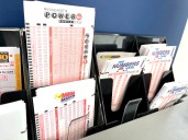 Powerball jackpot: How to stay anonymous if you win the $930 million prize