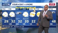 Western PA: Dangerous cold and snow prompt three Impact Days