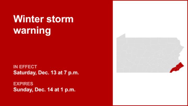 Winter storm warning affecting Southeast Pa. until Sunday afternoon