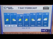 10 Tampa Bay Weather: Friday evening forecast