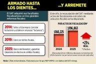 Equipan al SAT con letal arsenal
