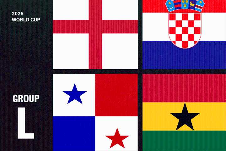 Guide to Group L at World Cup 2026