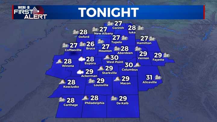 Warm days arriving soon