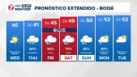 Clima en Boise en Español, Pronóstico del tiempo en Idaho de KTVB